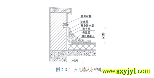 屋面工程細(xì)部做法
