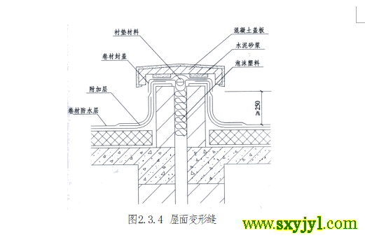 屋面工程細(xì)部做法